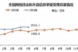 kaiyun体育怎么样截图4